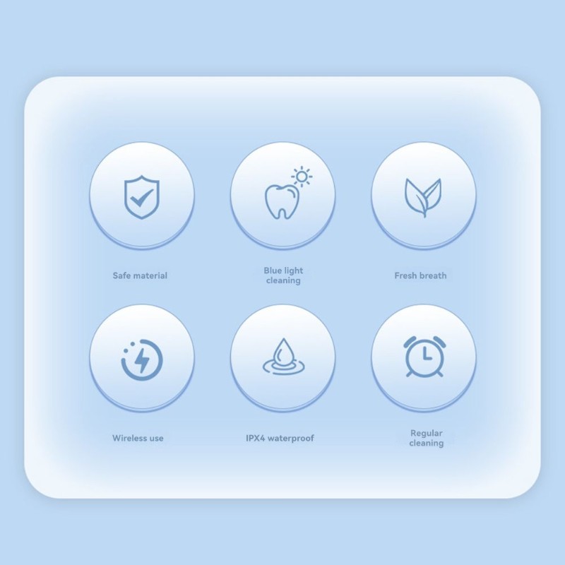 Teeth Whitening Gum - Escova de dentes elétrica em forma