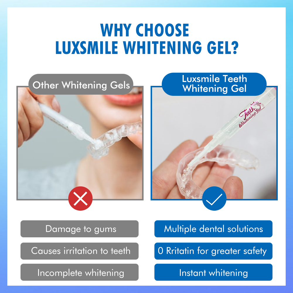 Gel Clareador Dental PAP ou 35 - Teeth Whitening With Peroxide avaliação e preço