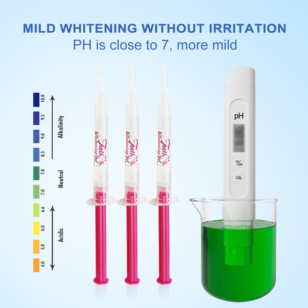 Gel Clareador Dental PAP ou 35 - Teeth Whitening With Peroxide avaliação e preço