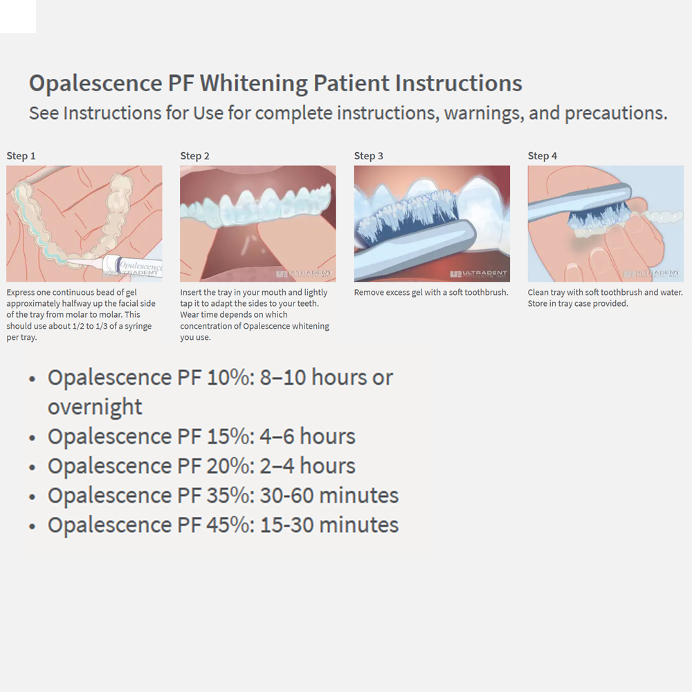 Opalescência Whitening Gel Kit - Teeth Whitening With Peroxide avaliação e preço