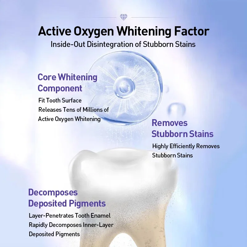 Crest 3D White: Tiras para Cla - Teeth Whitening Effects avaliação e preço