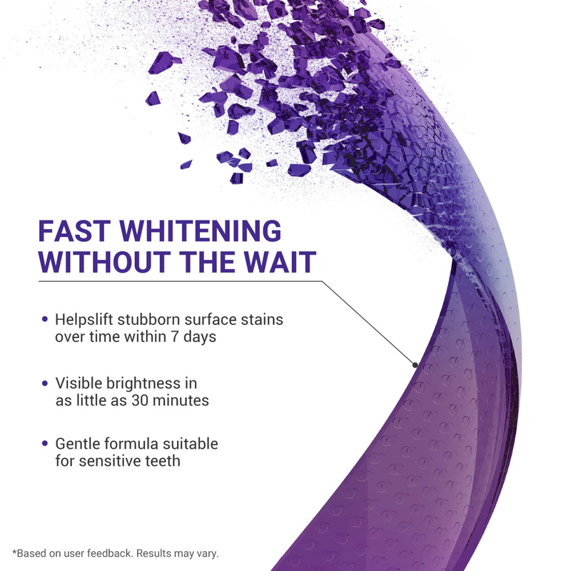 Tiras de Clareamento Dental Ro - Teeth Whitening With Peroxide avaliação e preço