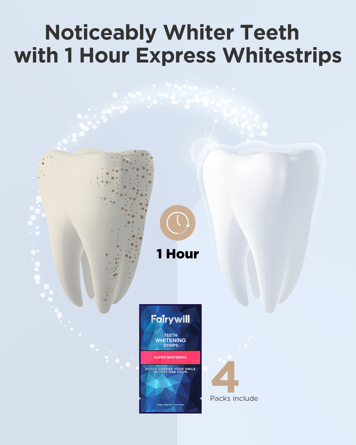 Fairywill branco dentes branqu - Teeth Whitening Effects avaliação e preço